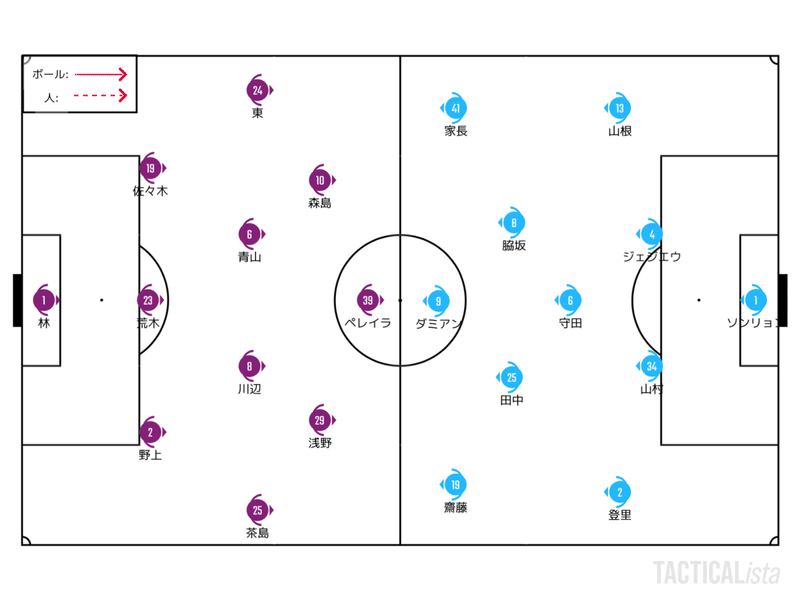 ハンドルは握れなくとも 10 14 J1 第22節 サンフレッチェ広島 川崎フロンターレ レビュー せこ Note
