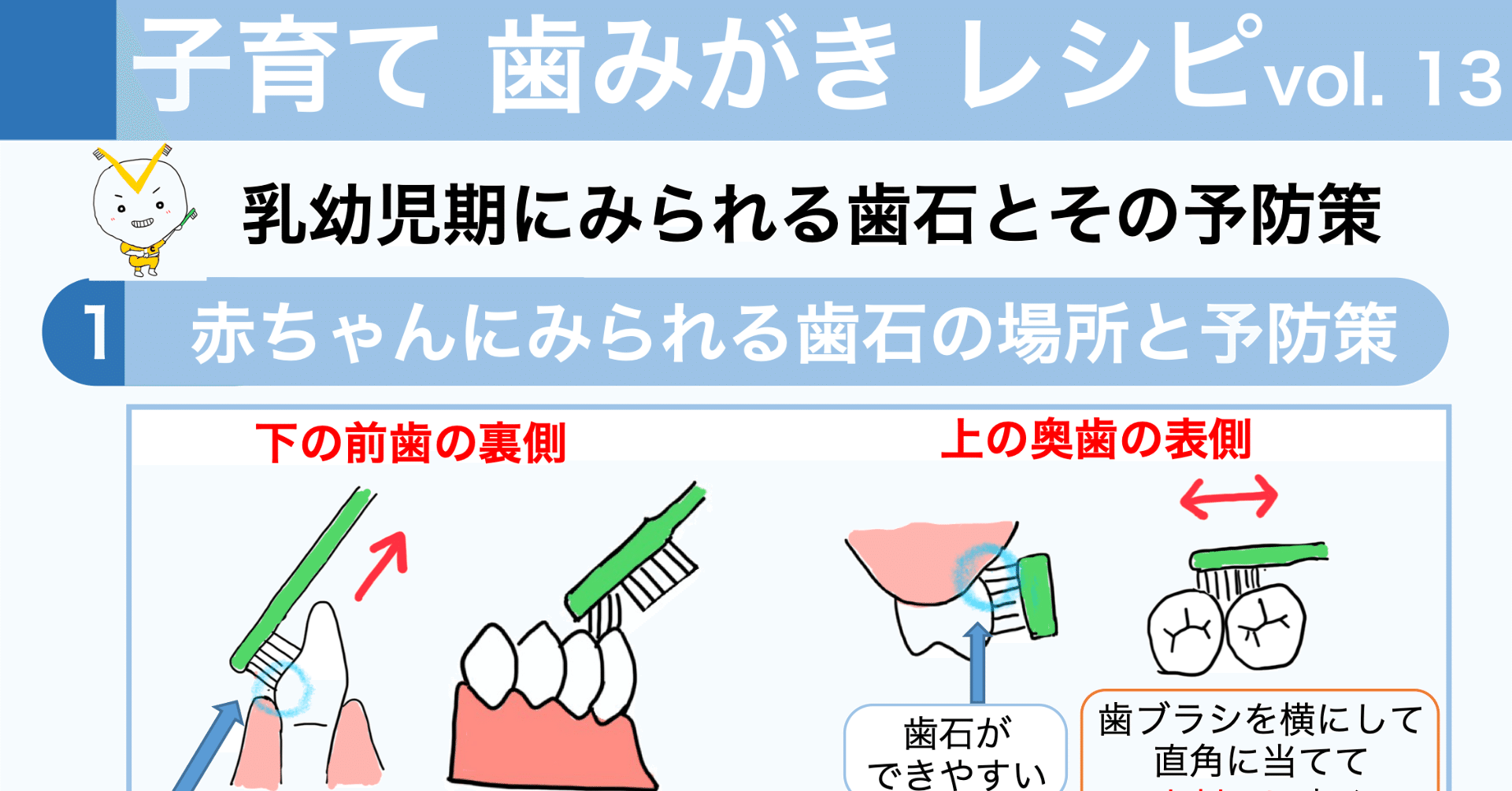 乳幼児期にみられる歯石とその予防策 子育て歯みがきレシピvol 13 子育て歯みがきレシピ Note 乳幼児期にみられる歯石とその予防策 子育て歯みがきレシピvol 13 子育て歯みがきレシピ Note