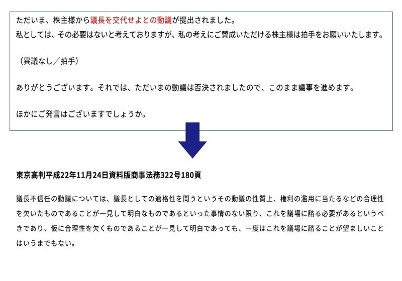 株主総会よもやま話 5 完 三浦法律事務所 Miura Partners Note