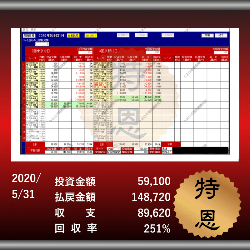うまロボ君５月 うまロボ君 財津 Note