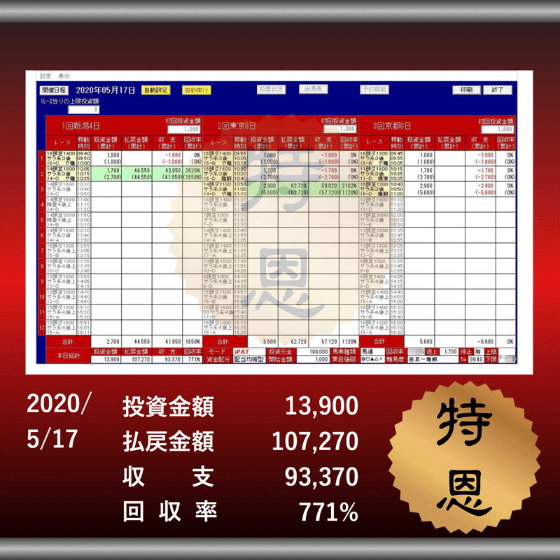 うまロボ君５月 うまロボ君 財津 Note
