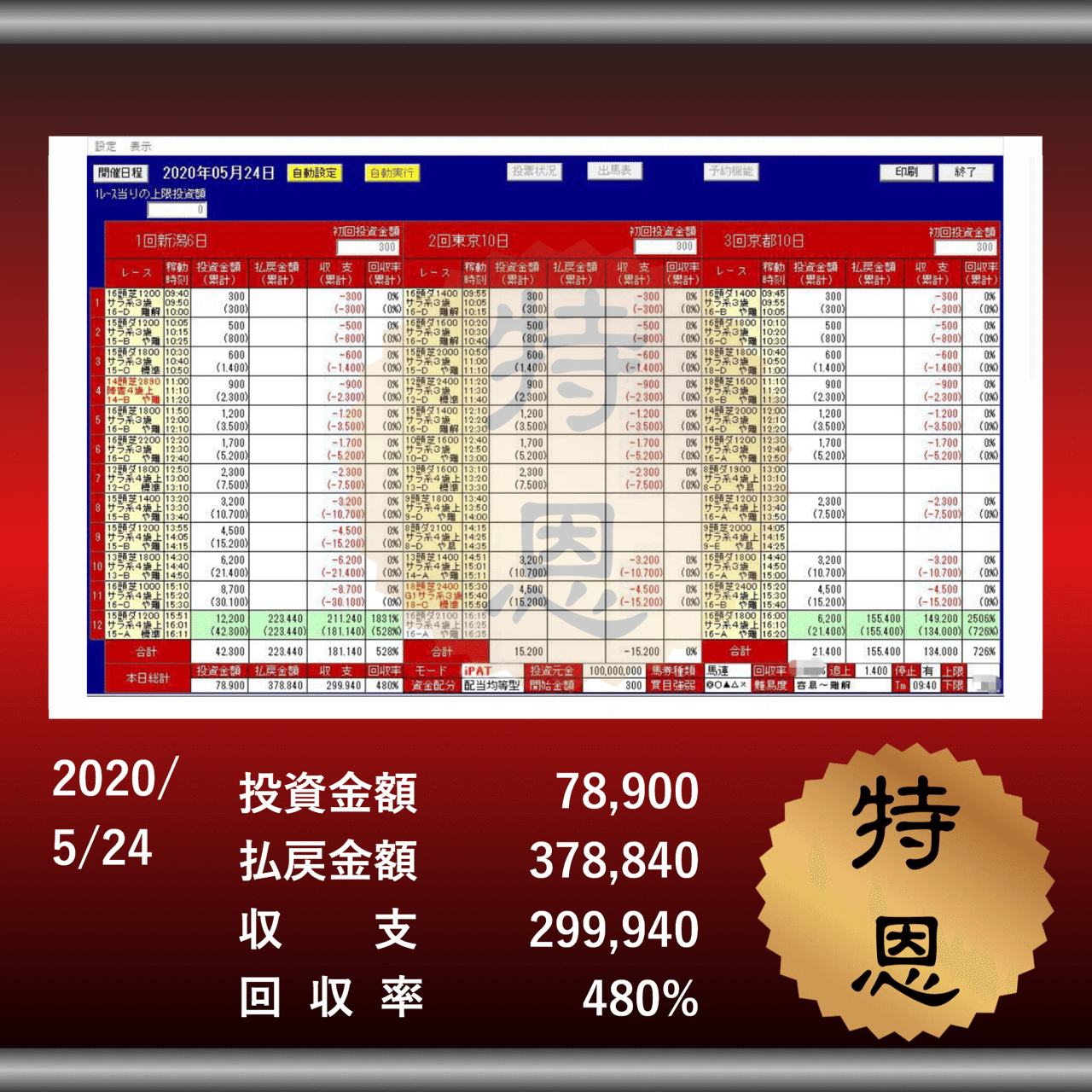 うまロボ君５月 うまロボ君 財津 Note