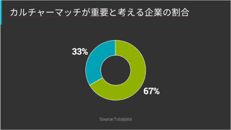 スクリーンショット 2020-10-15 22.37.16