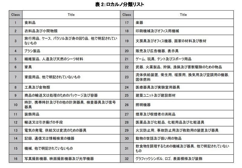 キャラクターは誰のものか ハドロン Note