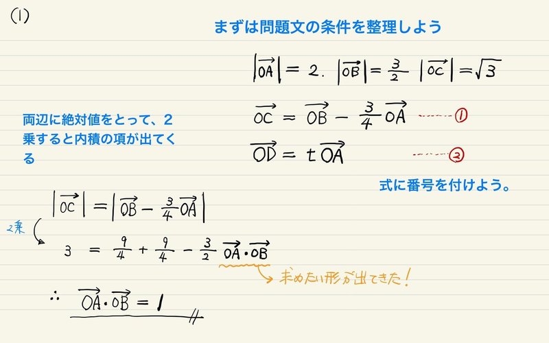 東京歯科大学一般入試 年の大問2解説 私立歯学部への数学個別指導 Zoomでの1対1オンライン指導 対面授業も応相談 Note