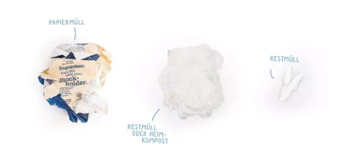 Packging For Tea Germany Diary: The Frontline of Eco-Packaging in Germany | Organic ...
