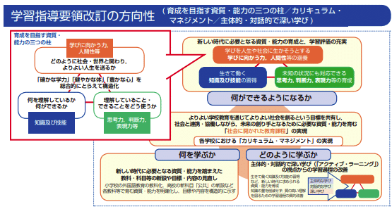 来年度から実施される中学校の新学習指導要領について解説 たじまる コロンビア Note