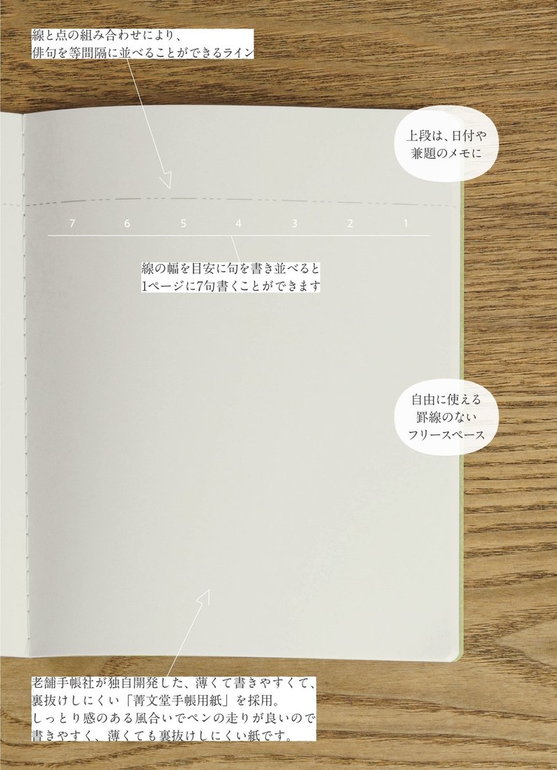 作句ノート の使用例あれこれ 句具 Note