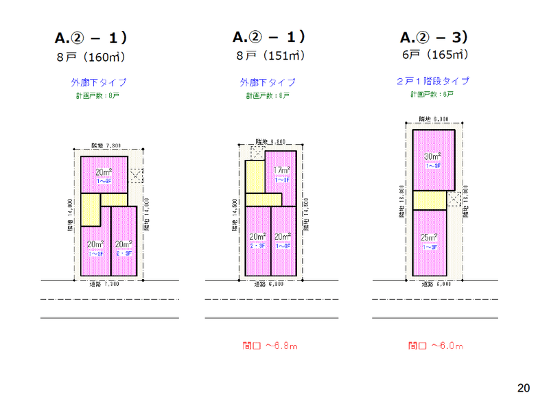 4 4 間口が狭い土地の設計注意点 不動産投資情報発信中 Note 4 4 間口が狭い土地の設計注意点 不動産投資情報発信中 Note