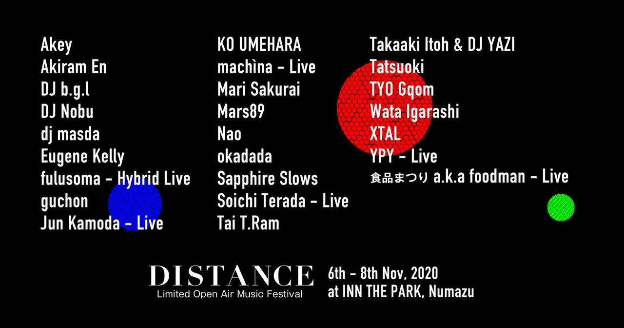 Distance Full Line Up Distance Note