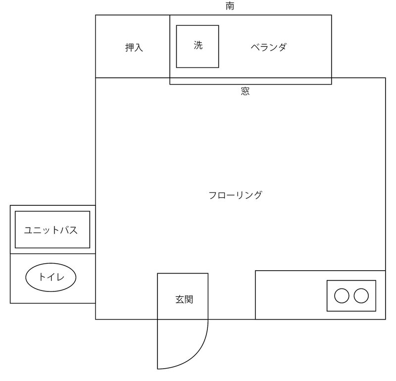 アートボード 1
