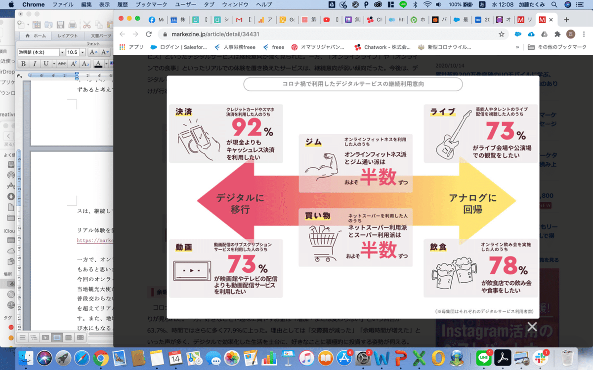 ⑤リアル体験のお置き換えは継続意向が低い