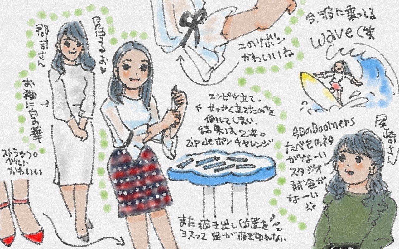 近寄るなオーラを出して集中したけれど自分で倒してしまう鉛筆立てチャレンジ Kaeruco Note