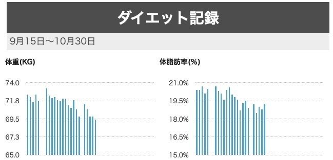 2020-10-13 13.55のイメージ