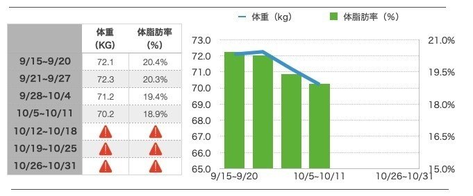 2020-10-13 13.55のイメージ