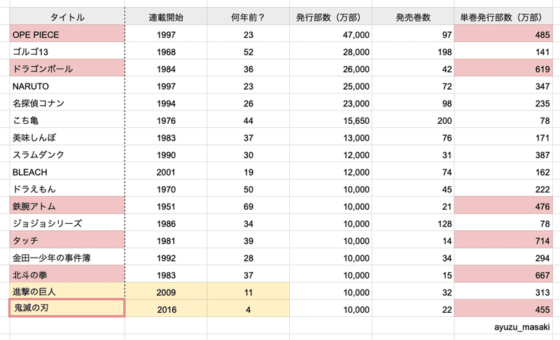 スクリーンショット 2020-10-16 15.30.49