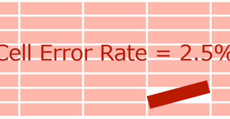 バグが生まれるさまざまな理由 志野柊二 Note