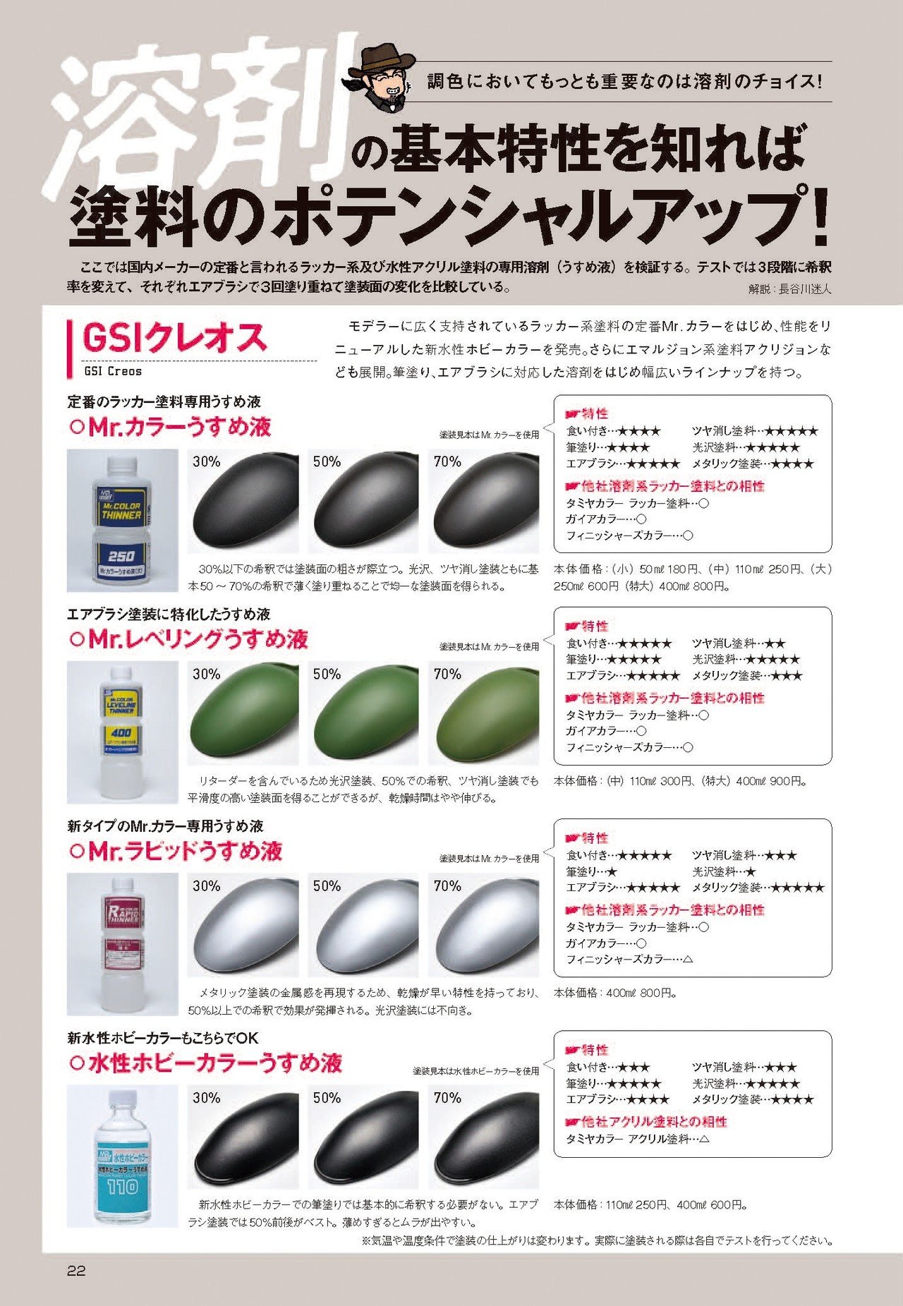 サンプル公開】月刊モデルアート2020年12月号｜モデルアート公式