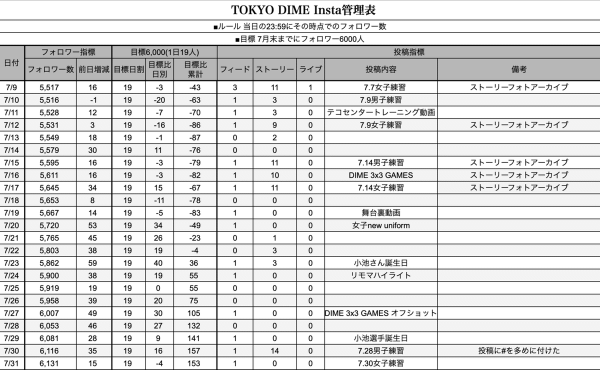 スクリーンショット 2020-10-16 17.30.40