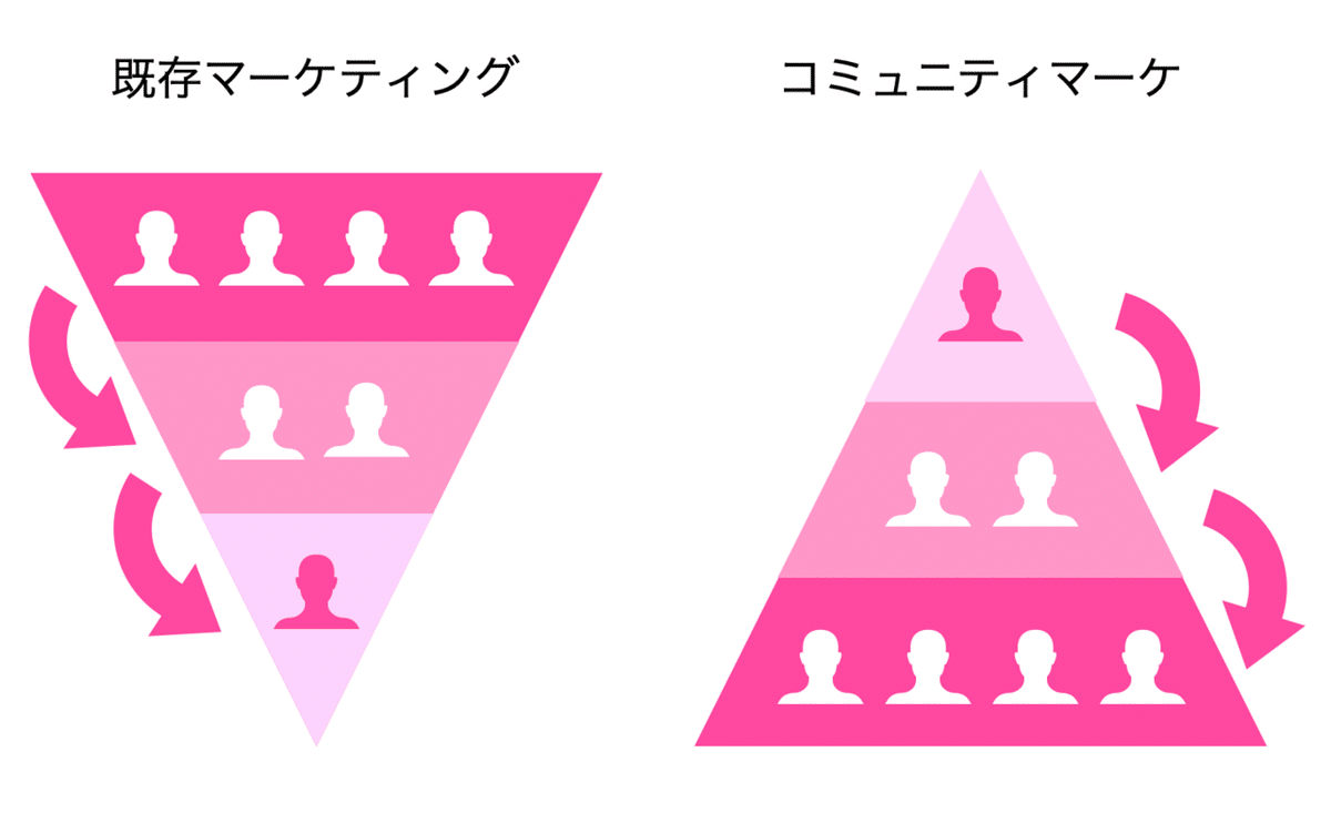 スクリーンショット 2020-10-16 17.49.07