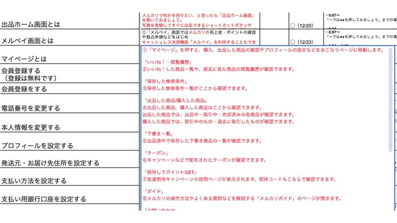 メルカリの使い方ぜんぶ動画にしてみたよ ガイド動画100本を作ったお話 Mercari Design Note メルカリの使い方ぜんぶ動画にしてみたよ ガイド動画100本を作ったお話 Mercari Design Note