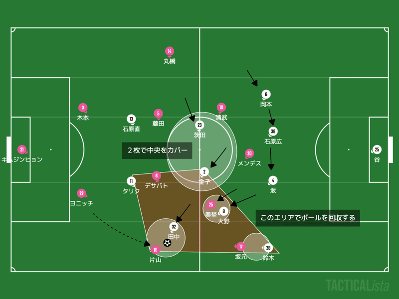 分析レビュー J１第22節 セレッソ大阪 湘南ベルマーレ 赤澤暢哉 Footballのハナシ Note