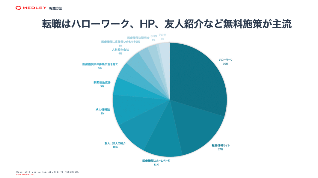 スクリーンショット 2020-10-16 19.21.57