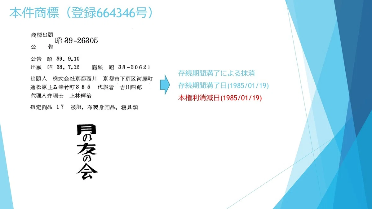 201016_弁理士_第09回_他人の氏名、名称等_01.pdf_page_2