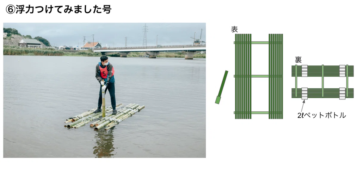 【手作りイカダ】8艇作ってようやく大海原に出航できた件｜原っぱ大学 ｜スタッフの遊びごころ手帖
