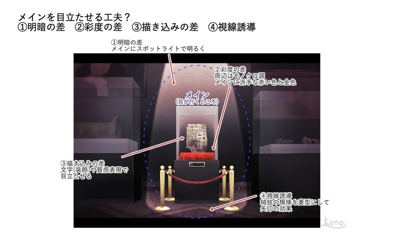 背景ワンドロ 石板の描き方 背景イラスト配布中 コノハ Note