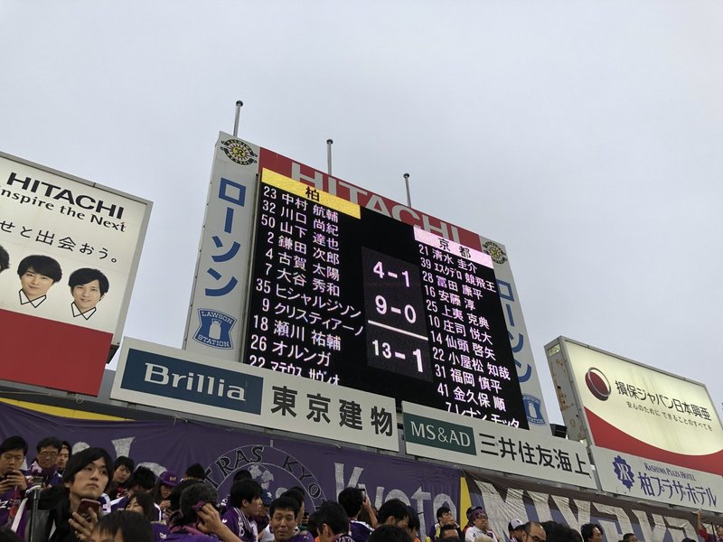 13失点して見えてきたもの ミライスカート と京都サンガf C ほしちゃん Note