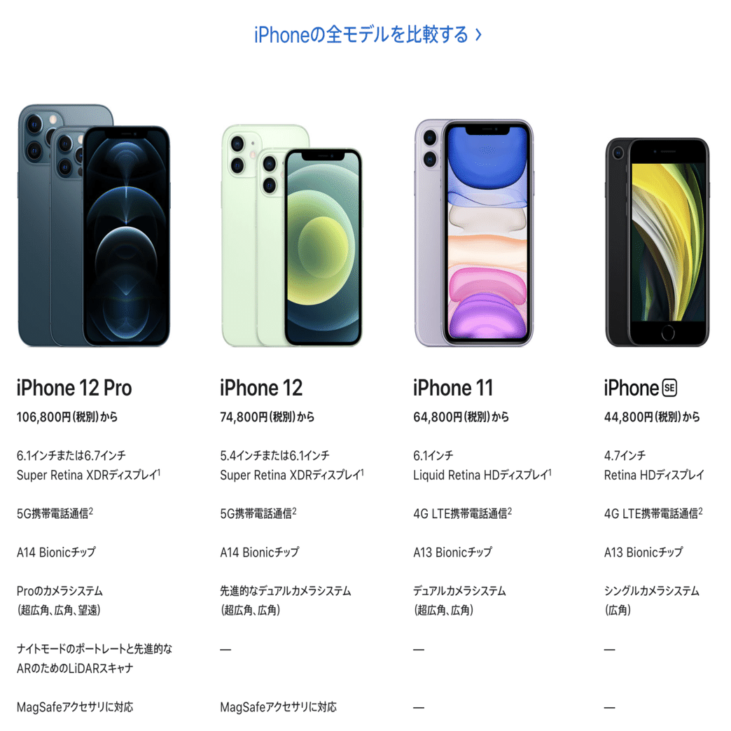 iPhone 12、どれを買うか選ぶまで。｜narumi