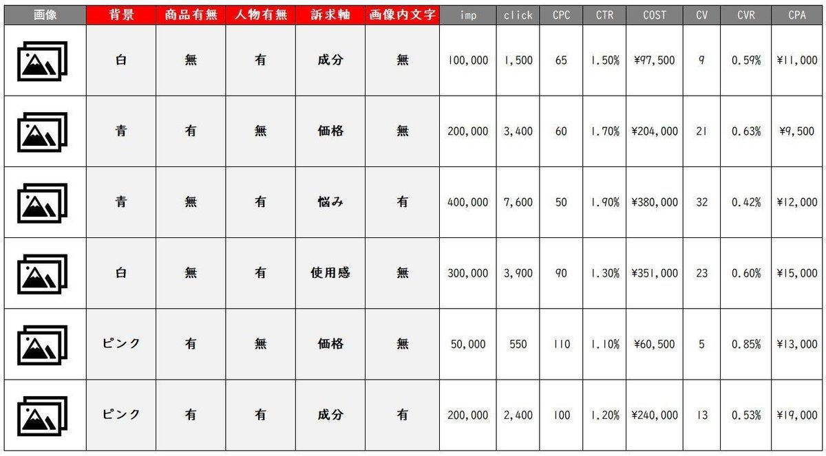 画像管理表_数字入り