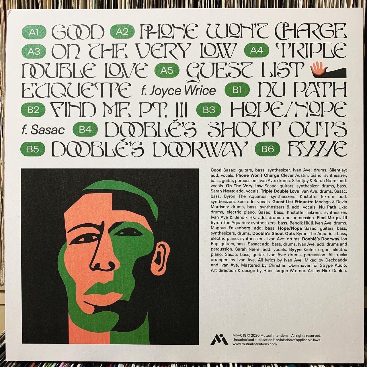 Ivan Ave -Double Goodbyes (2020)｜DJ H!ROKi