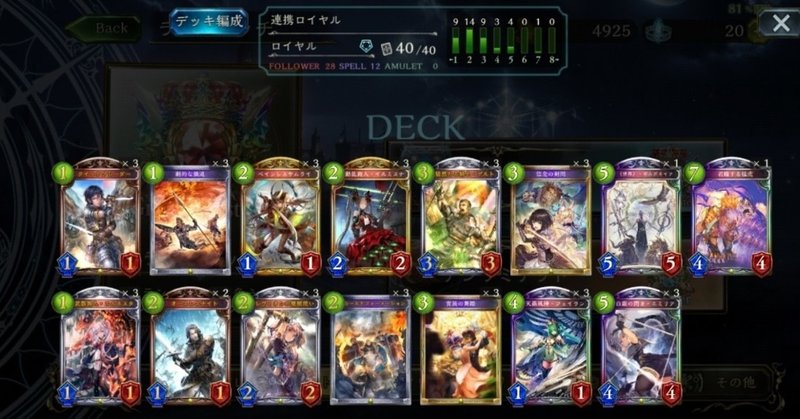 連携ロイヤル 進化ロイヤルに絶望したあなたに送る Hyt Note