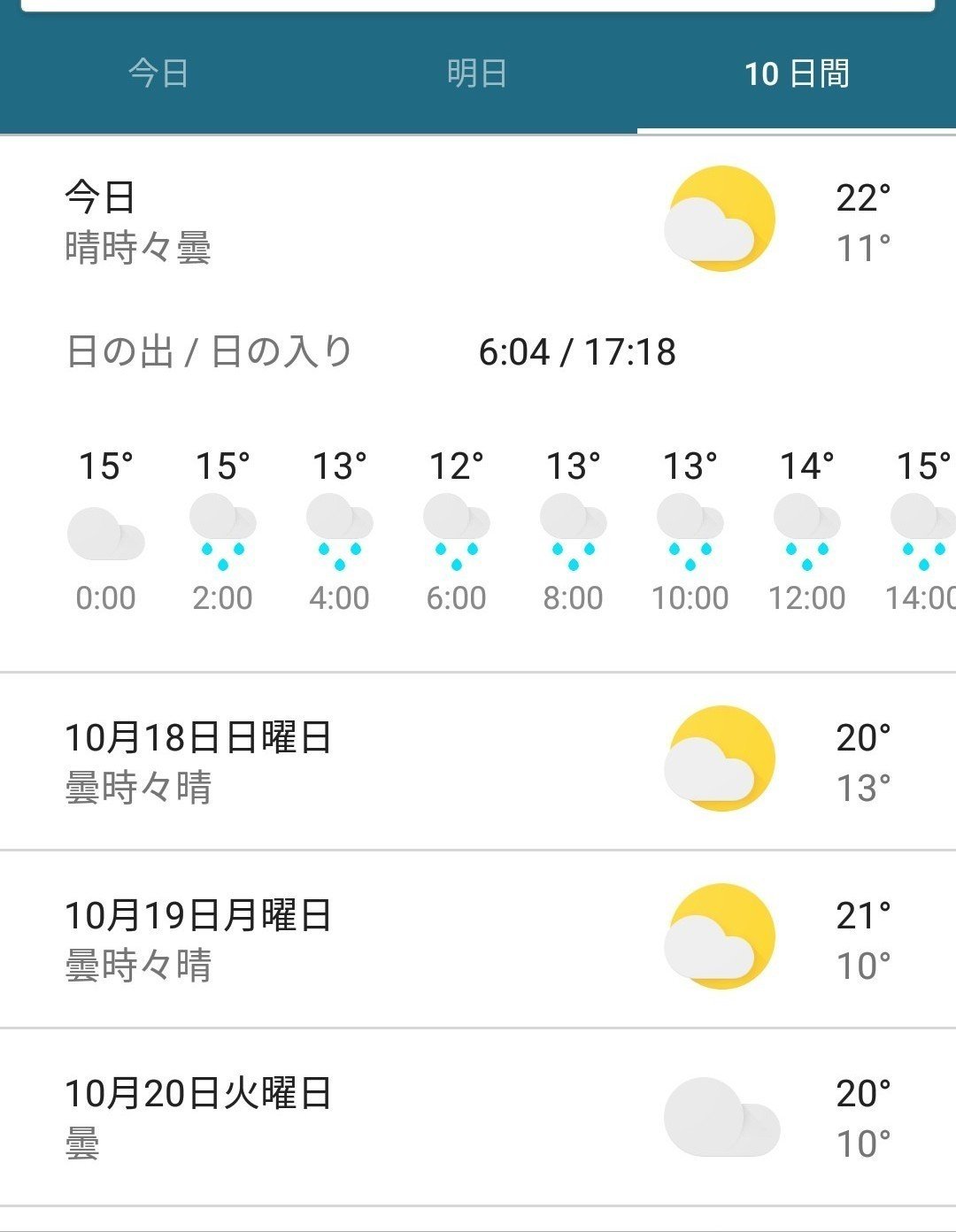 土曜日晴れろー と願ってたら 私のスマホだけ天気予報がおかしい 雨マークなのに 晴時々曇 希望的観測が反映されて願いが叶ってる Googleの表示を変える女 自称晴れ女 パワー恐るべ ワダマキ Note