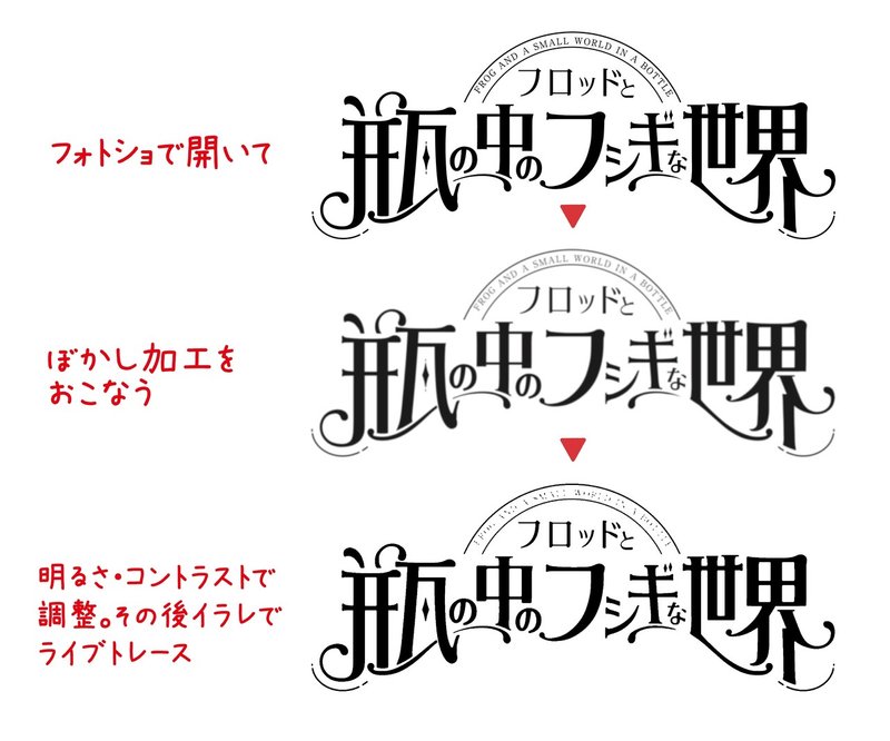 3 謎解きデザイナーになったゴリラがタイトルロゴを完成させるまで 制作編 Ob1toy Note 3 謎解きデザイナーになったゴリラがタイトルロゴを完成させるまで 制作編 Ob1toy Note
