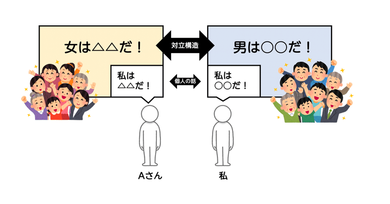 ツイートがバズって考えさせられた3つのこと。