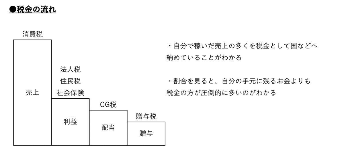 スクリーンショット 2020-10-17 7.30.45