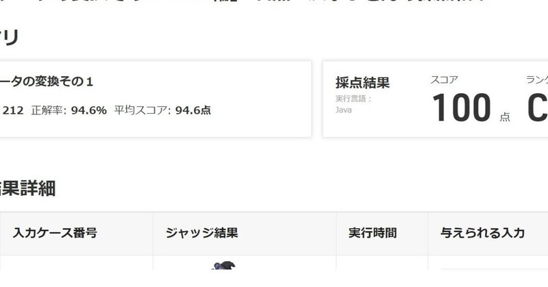 Paizaラーニング レベルアップ問題集 文字列処理メニュー 日時データの変換その１ Paizaランク C 相当 自分のための備忘録 友季子 Note