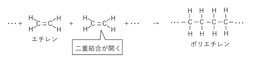 ビル管試験 化学の数字にまつわる話 Kaz Note