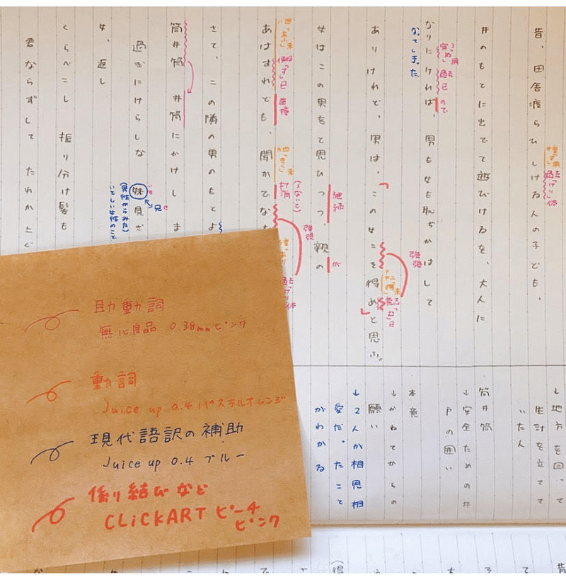 勉強ノート 古典ノート編 株式会社自習ノート Note 勉強ノート 古典ノート編 株式会社自習ノート Note
