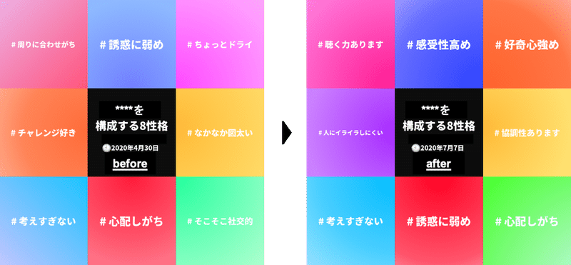 オンコン 6で学んだこと プロッセル Note オンコン 6で学んだこと プロッセル Note
