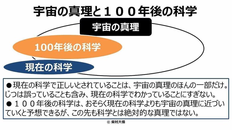 松田豊さんの教え 成功者は不思議な力の存在を信じている 柴村大悟 Note