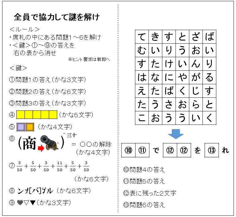 FOREST TEC 発電機/ FT2500DX