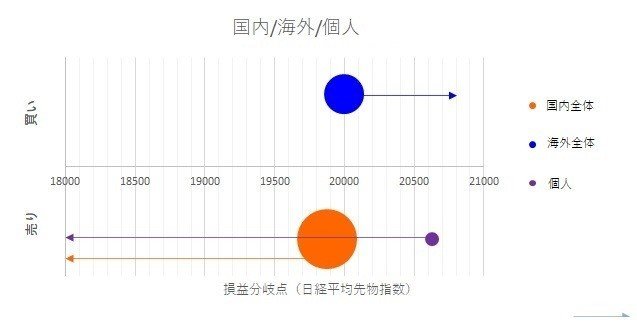 サンプル