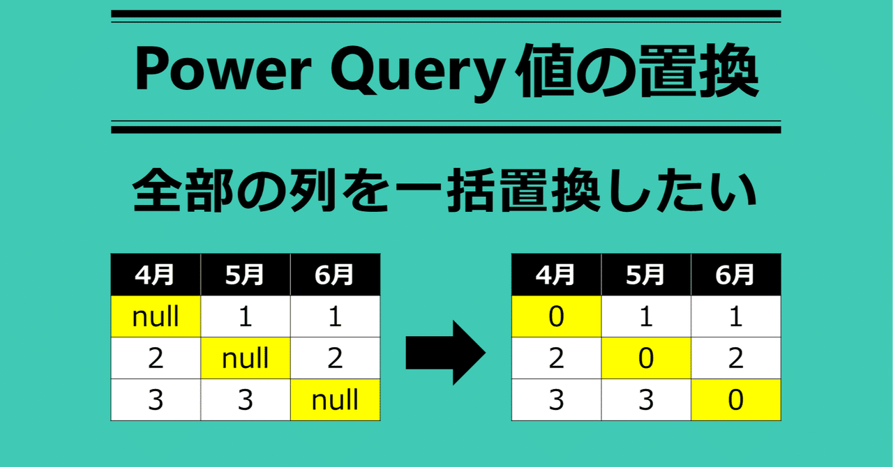 テーブル内全ての列を対象に値の置換を実行する方法 エクセル パワークエリ Excel Powerquery Excelドカタ Note テーブル内全ての列を対象に値の置換を実行する方法 エクセル パワークエリ Excel Powerquery Excelドカタ Note