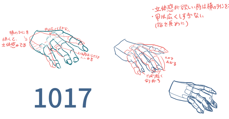 今日のイラスト 最強の本を思い出した 寒さに震える めありぃ Note