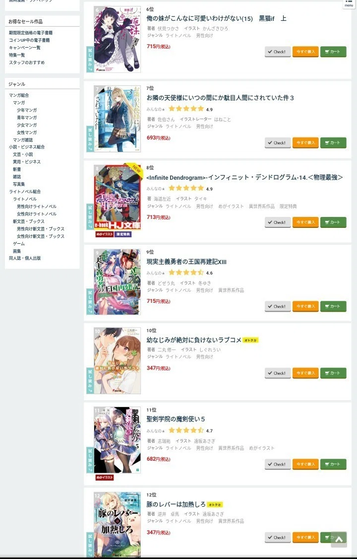 #5 web小説の発展と投稿サイトの拡大｜サブカル調査室