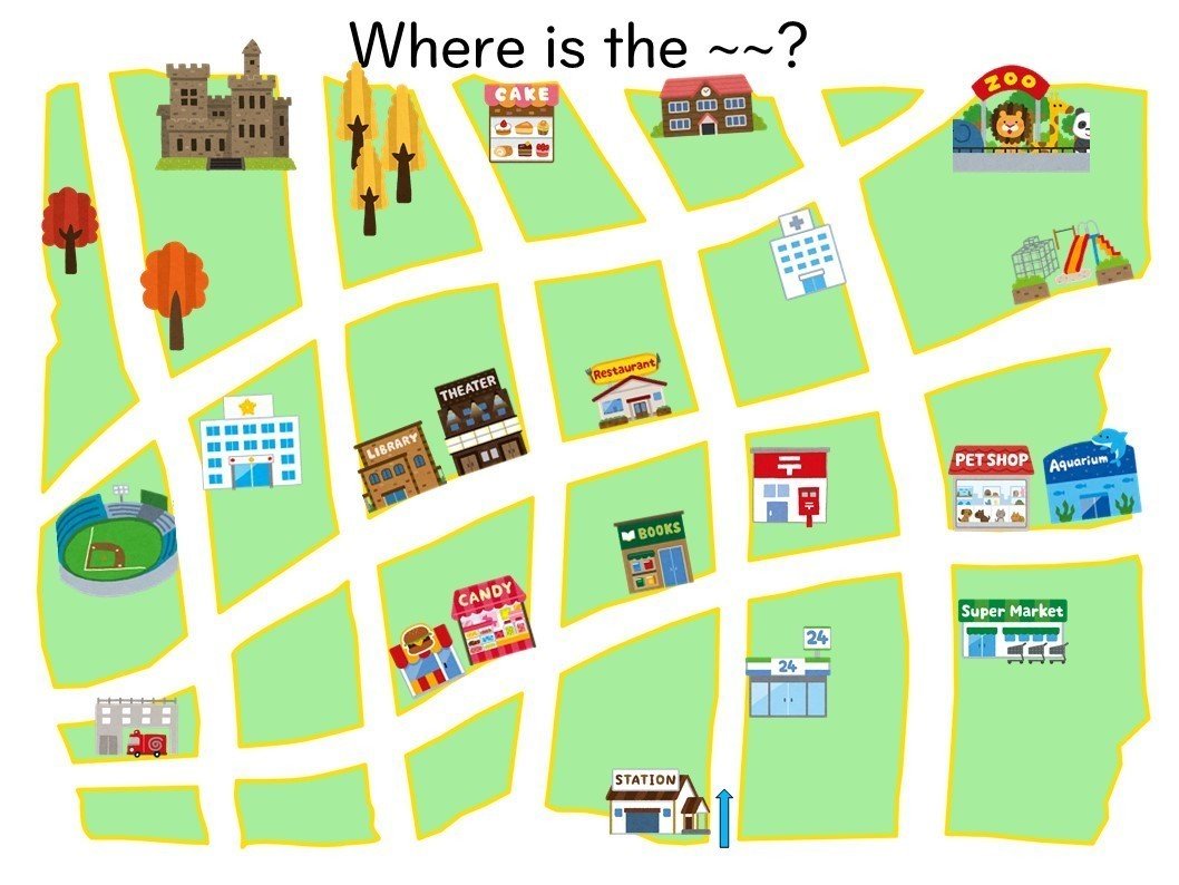 まりさんの小学校英語1 道案内のユニットで使える動画や画像 そしてレッスンプラン まりさんの英語教室 Note まりさんの小学校英語1 道案内のユニットで使える動画や画像 そしてレッスンプラン まりさんの英語教室 Note